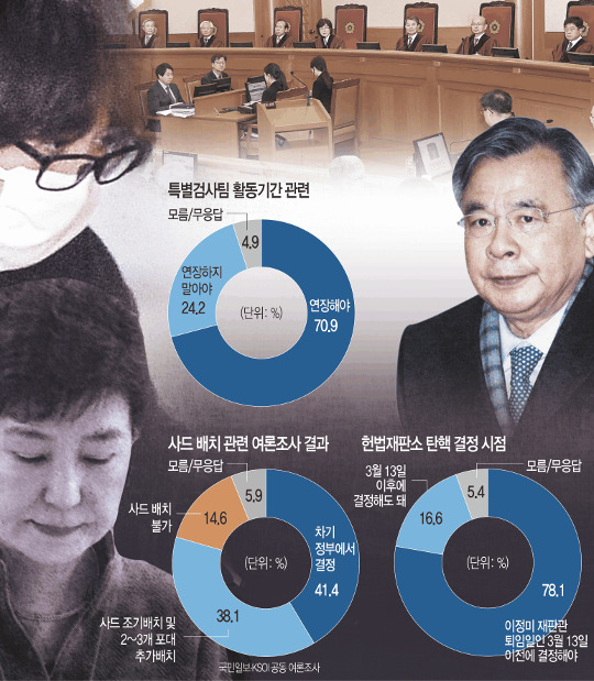[Ϻ ]  źٽ 3 13  ؾߡ 78.1%  