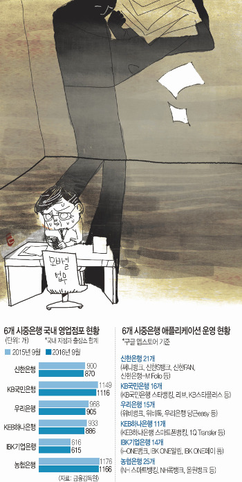 [ȹ] ũ   ǰ ׸ 뵿  