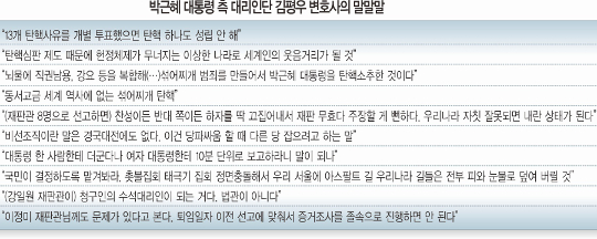 б 27Ϸ    븮,  ۺξ  
