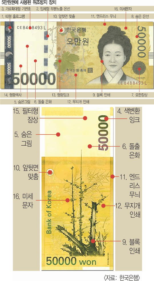 [& And λ̵] ¥   ¥    