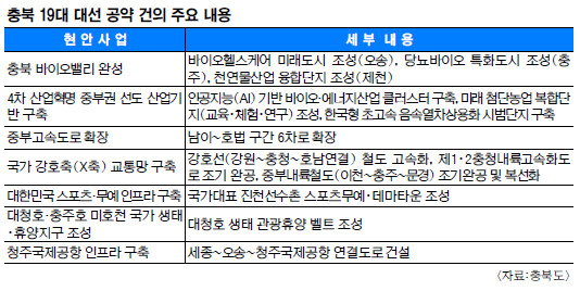 ϵ ̿븮 ϼ  뼱   Ȼ 16б ȭ   5   