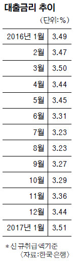 ݸ  ݱݸ ҡ   2%P 4⸸ ְ  