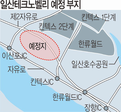 ϻũ븮     ȭ ϴ   