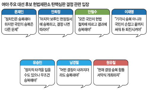 [  º]   뼱 ĺ鵵   ºؾߡ   