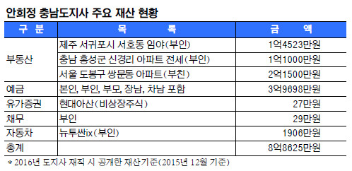 [뼱  Ʈ-]     88625  Ű  