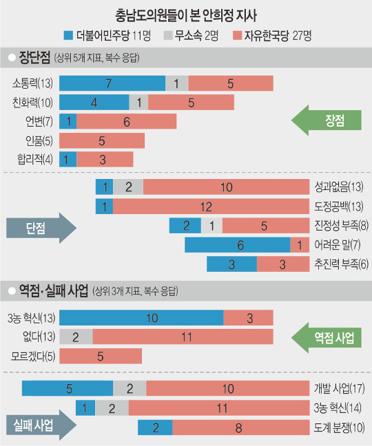 [뼱  Ʈ-]  ƿ䡱 vs  ۽䡱  
