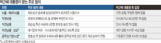 [Ư ]   11 캴 簡 ִ   