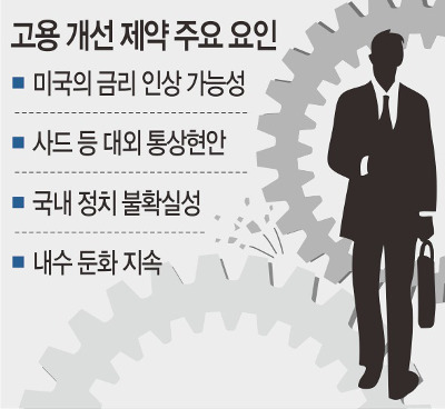  Ͽ 룬     