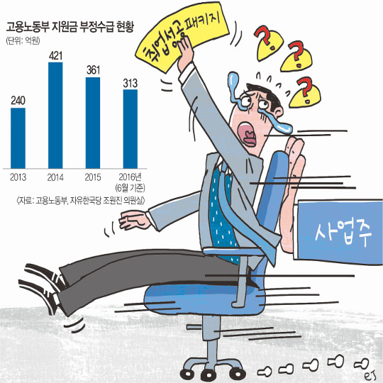  롱   Ⱓ  ذ  
