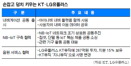 KTLG  ̹     