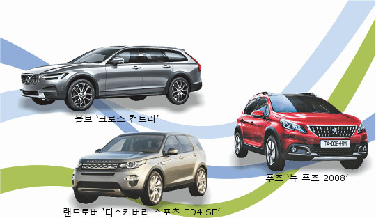 Ҳ Ƣ SUV 塦 鵵  ڡ  
