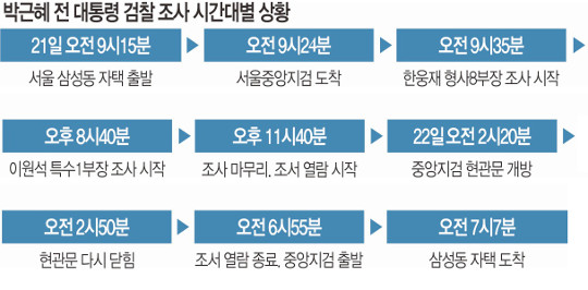   , 亯 ϳ  ¿졦 7ð20а  Ĳ   