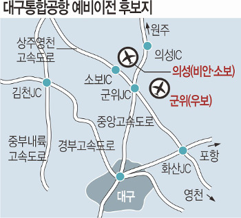  VS  Ǽ 뱸սŰ ġ   