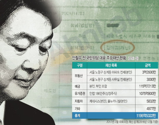 [뼱  Ʈ] ö  ŷ  