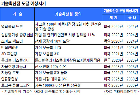  ٲ 24 ű 롦  ־ Ʈ 2023 ѱ ȭ  
