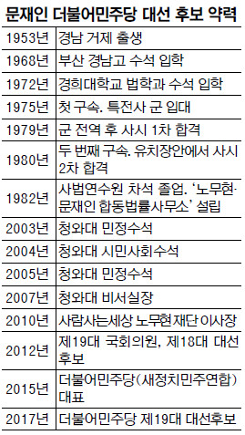 빫 ģ  , 2012 й  뼼 ڡ  