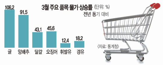 ķǰ    ָ졯  