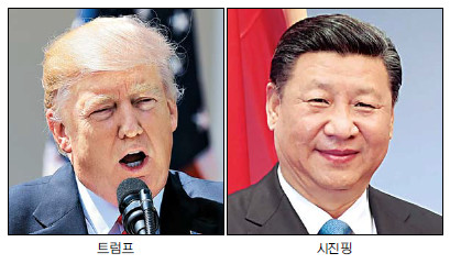 [ڸ ȸ ٽ ]  ֿ켱 ߱   