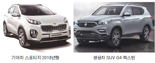 SUV   մ  ӹڡ   Ż ޾ƿ  