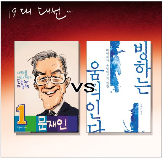 [θ-ȣ ȭ] VS  