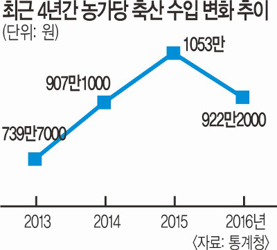 뼱 ĺ 迵   