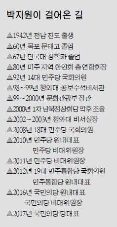 [ͺ]   빫  빫 ô롯 ȸʹ ȵš  