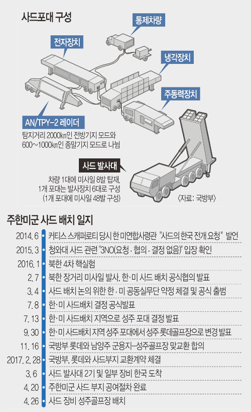 󺸴    ġ ? ż  뼱      