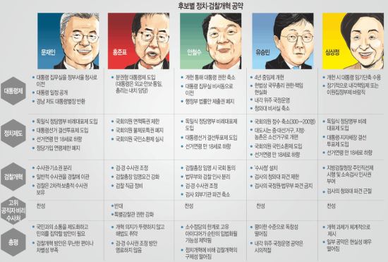 [ Ʈ]       롯  