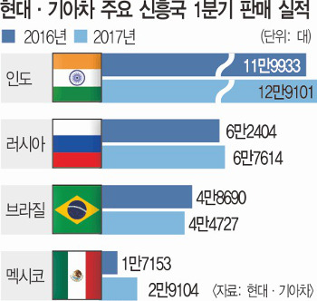 롤  ﱹ    İ Ѵ´  