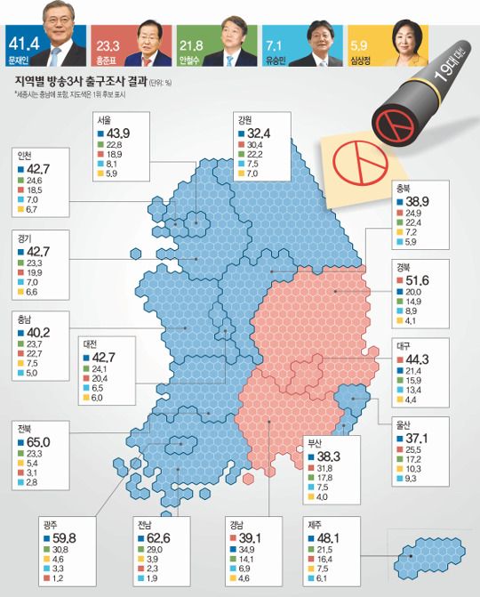 , 뱸ϡ泲    1  