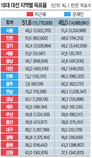 , 뱸ϡ泲    1  