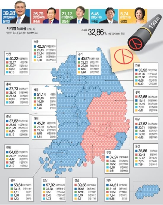 , 뱸ϡ泲    1  