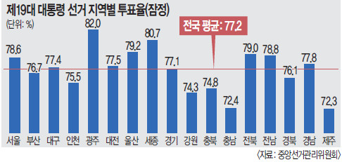 , 뱸ϡ泲    1  