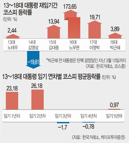    밨   12 ·    