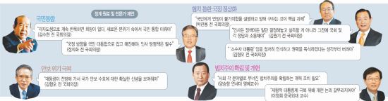 [ ɿ ٶ]   ȭ   ν  켱   