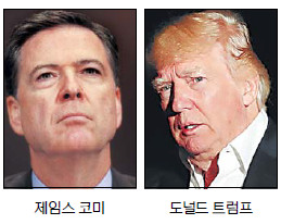 Ʈ, FBI   ذ н л 翬  