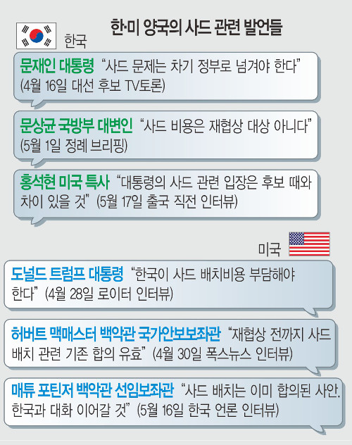 [ܵ]  缺  塯  ȭ 켱   