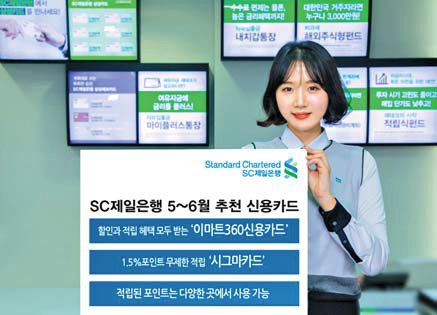 SC ̸Ʈ360 ī塯, ̸Ʈ ̿  Ʈ     