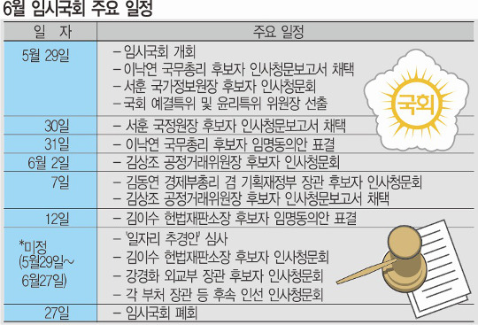 29Ϻ   ù ӽñȸ ġ롯ε  ڹ硯  