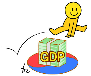 [Ѹ-] GDP GNH  
