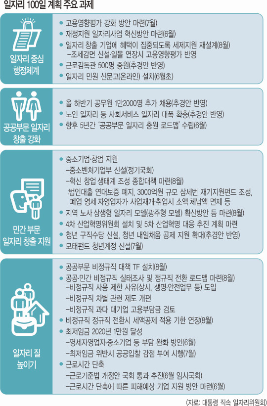  ѡ ΰ 롦 ڸ     