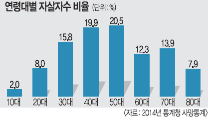  50롦 , Ű  ø  