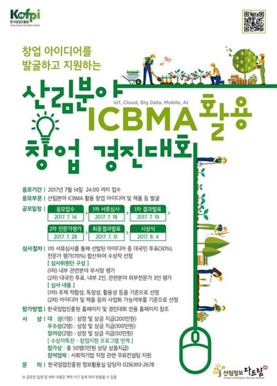 ѱӾ, 긲о ICBMAȰ â ȸ   