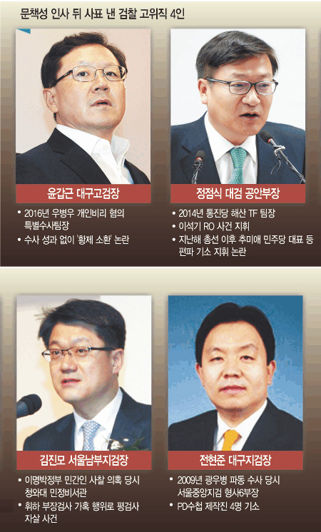 , λǳ 캴 Ρ ư  