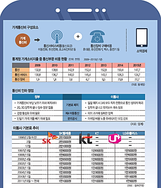 [ź  ]   񽺴 硱 vs    ٰ   