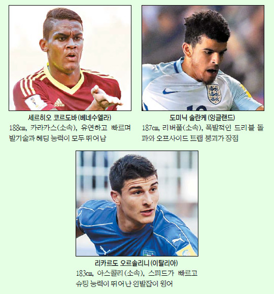 [U-20 ] ڸ١ֶɡָ  Ÿ ¦¦  