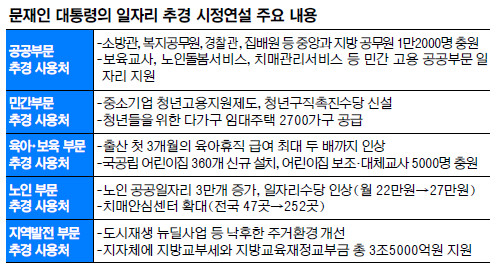 û⡤ ڸ    롯 Ʒش  