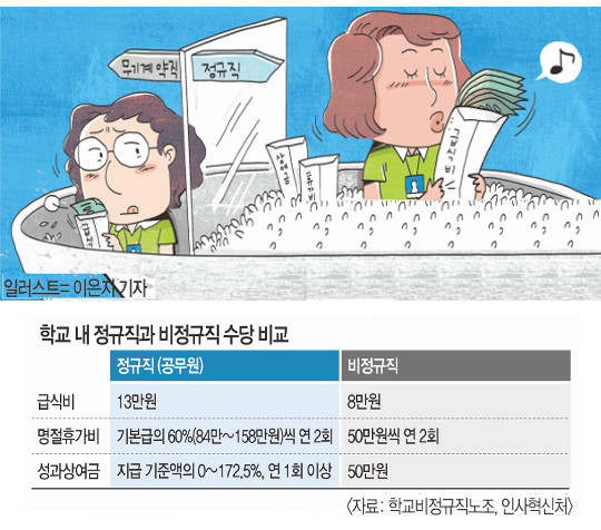 븸 , ӱݡ 䡦 Ÿ   