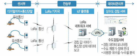 뱸  ƮƼ    