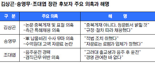 ۿ뿱 3ι桯 ɷ û   ̳  